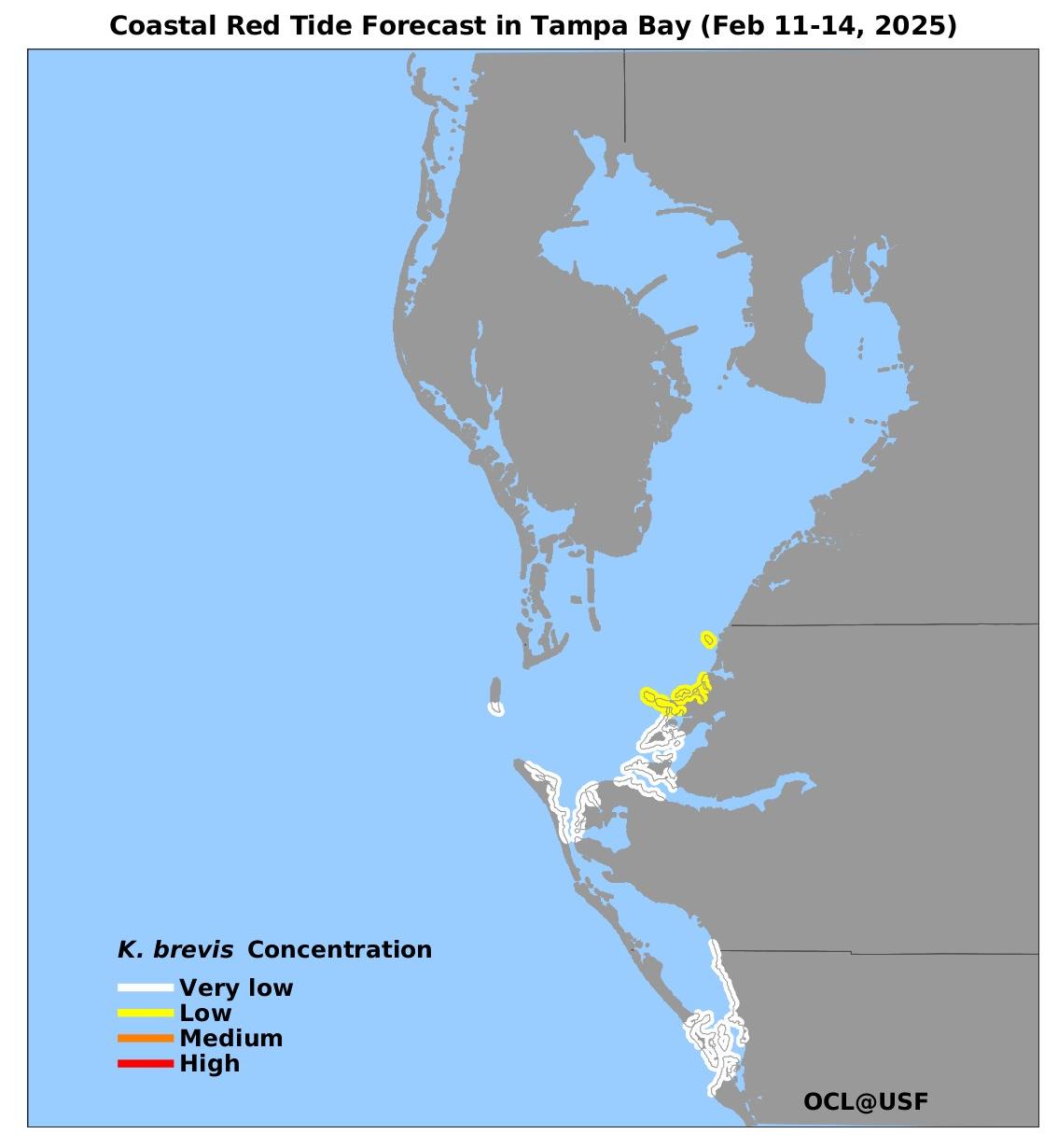 Coastal Red Tide Forecast