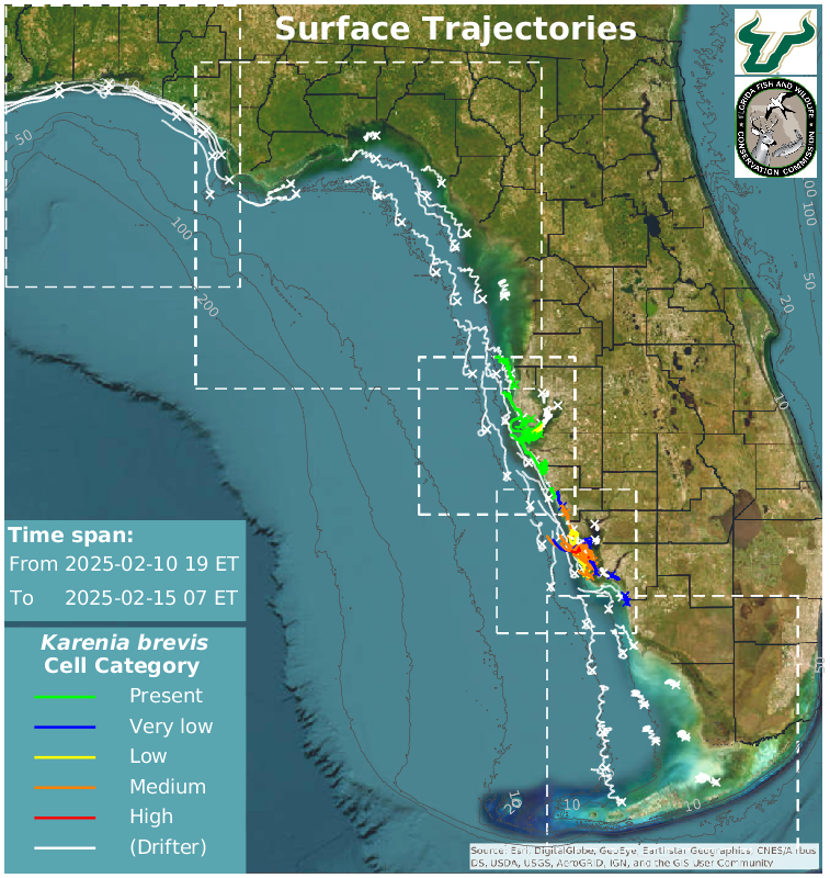 Upper Water Column HAB Trajectories