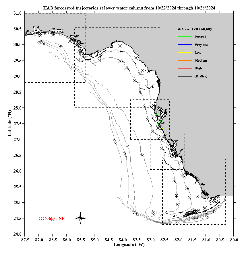 Lower Water Column HAB Trajectories